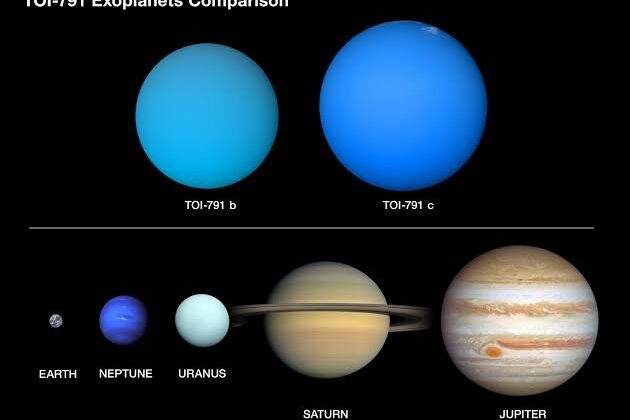 Astronom Oxford temukan dua eksoplanet seukuran Jupiter dengan kepadatan lebih rendah dari permen kapas, dijuluki "super-puff" dan sangat jarang ditemukan.